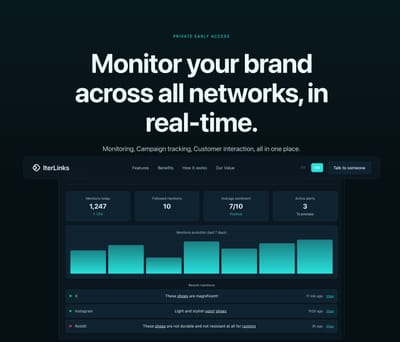 IterLinks – SaaS de brand monitoring temps réel - Web Application