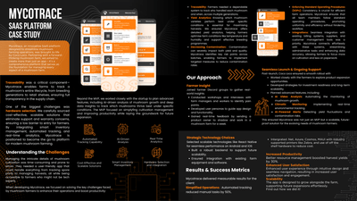 Mycotrace: Saas Platform - Product Management