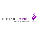 Infracom Events