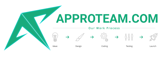 Approteam