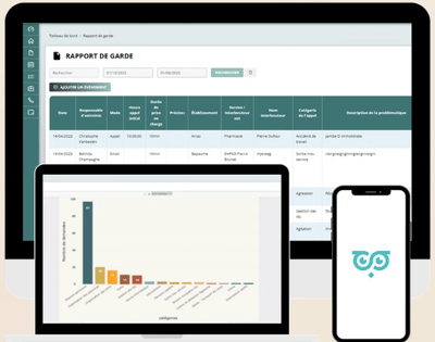 Plateforme de gestion des astreintes - Web Application