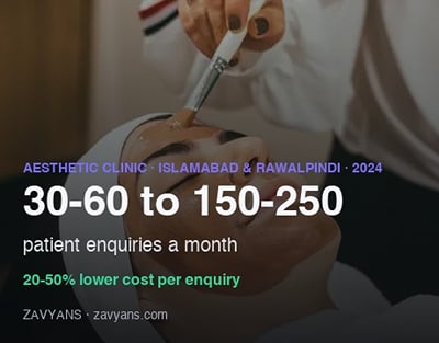 Aesthetic clinic, Islamabad & Rawalpindi: ~4x more patient enquiries - Advertising