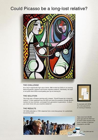 PICASSO AND YOU