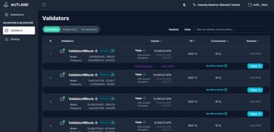 Autland - Développement Blockchain